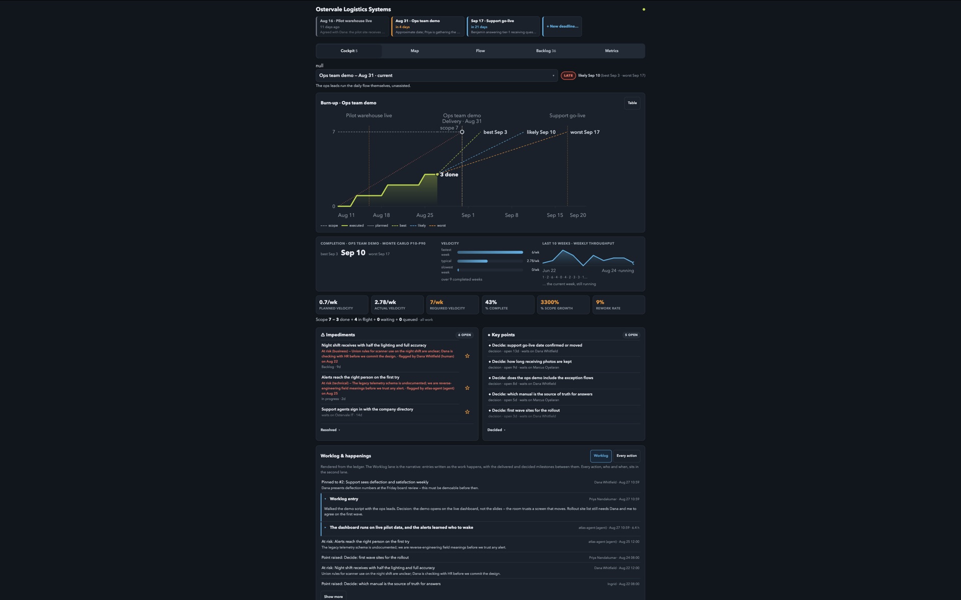 Maestro cockpit showing a late release with recovery forecast, impediments and decisions