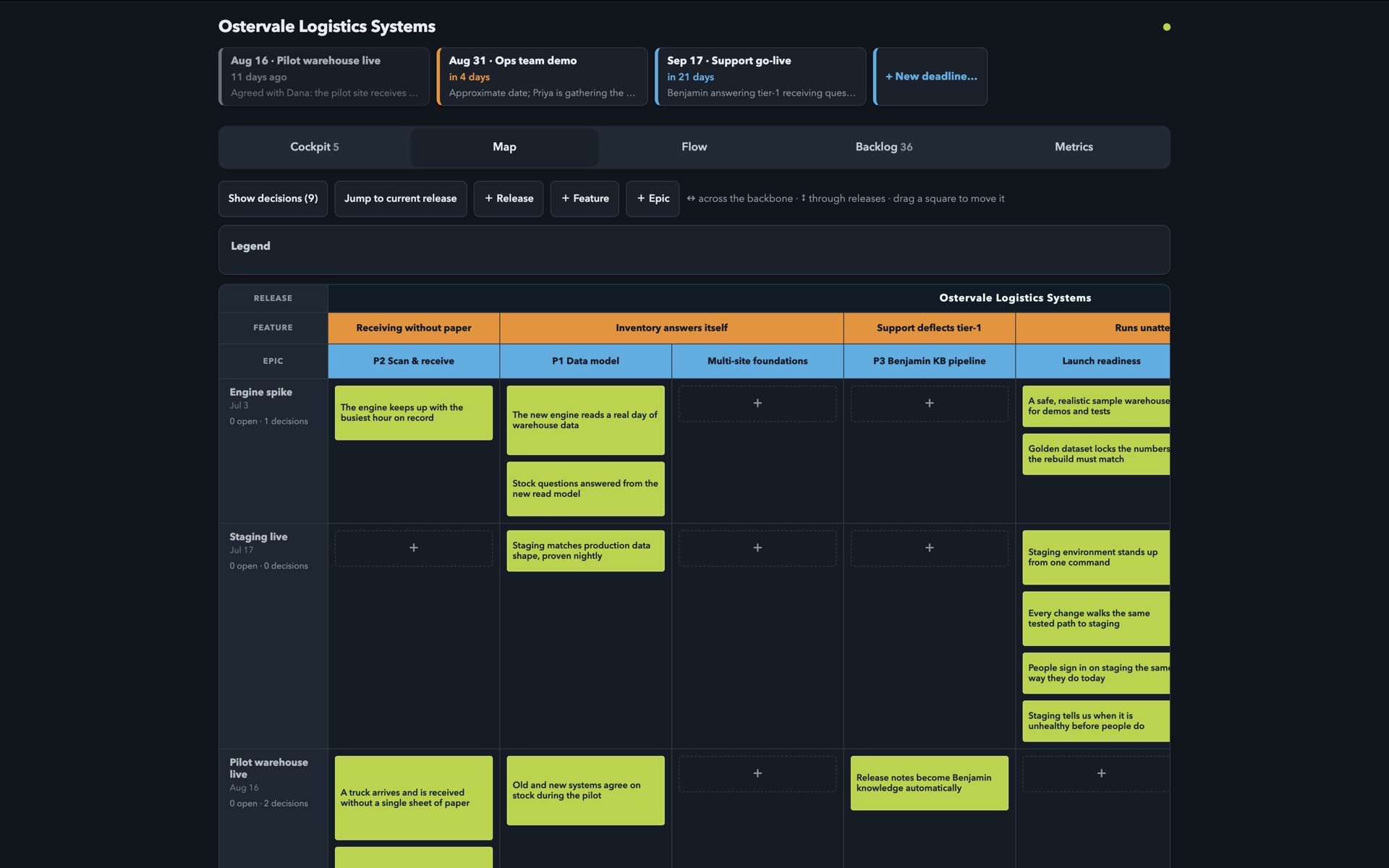 Maestro map view: releases against features and epics, with cards moving toward production